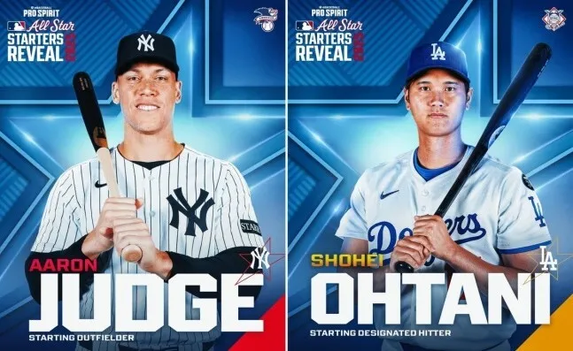 “아깝다” 오타니, 4.5만표 차로 MLB 올스타 2위…