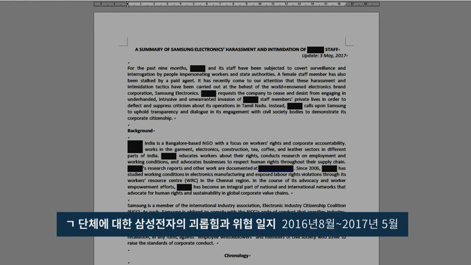 A NGO‘s journal on surveillance activity by Samsung and Indian police