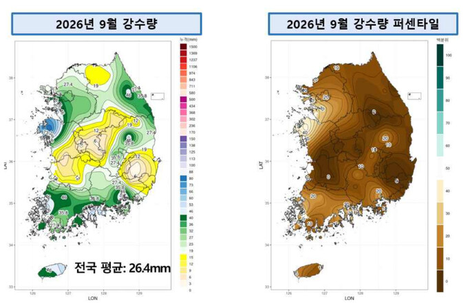 2026년 전국 강수량(왼쪽)과 평년 같은 기간 강수량을 나열한 백분위 분포도. 기상청 제공