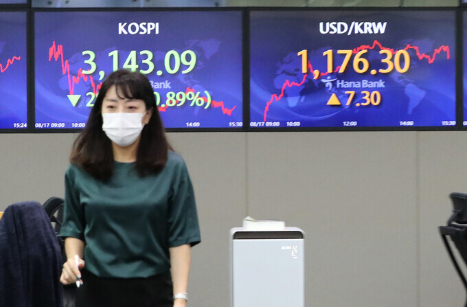 The won-to-dollar exchange rate finished at 1,176.3 on the Seoul foreign exchange market Tuesday after jumping by 7.3 — indicating a steep drop in the won’s value. (Yonhap News)