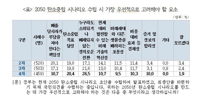  ※ 이미지를 누르면 크게 볼 수 있습니다.