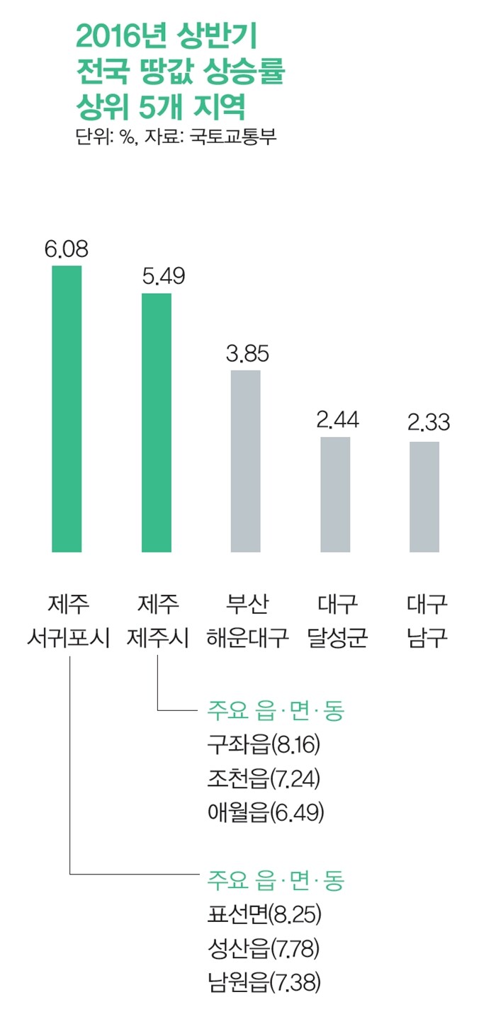 ※이미지를 누르면 더 크게 보실 수 있습니다.