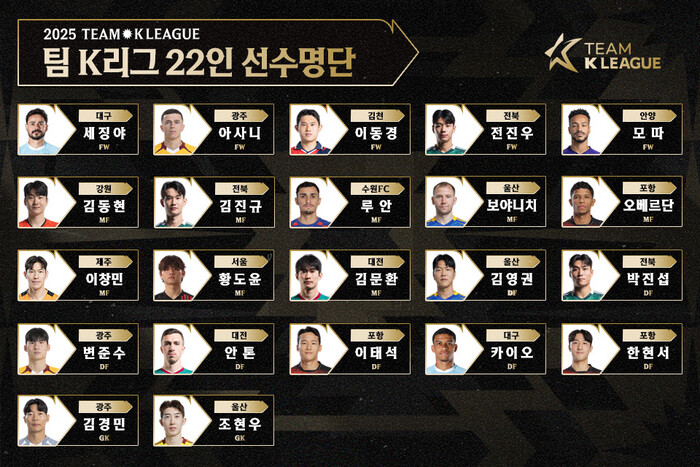 Team K League Squad. Korea Professional Football Federation provided