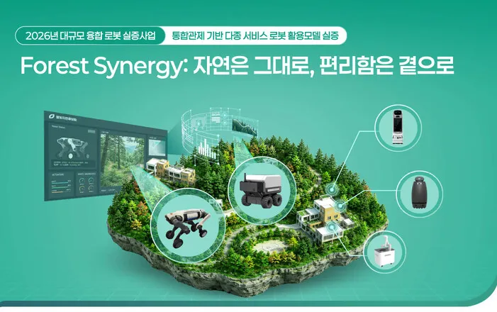 경찰·의사·짐꾼·화가 로봇...청주에 AI 스마트 휴양림 15일 개장 - 뉴스 썸네일 이미지