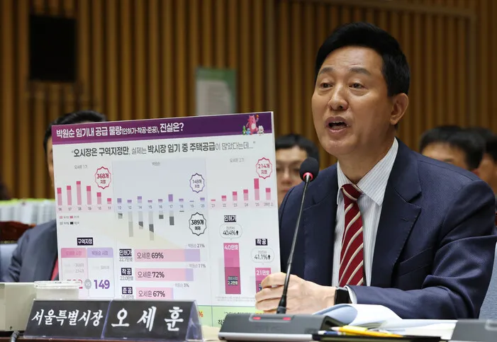 "'한강버스 비리' 조사 자료 은폐 의심"...오세훈, 민주당 추궁에 "... - 뉴스 썸네일 이미지