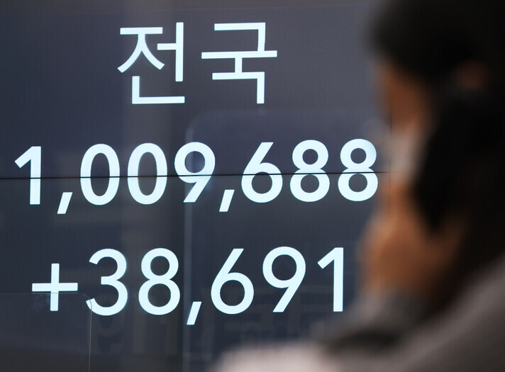 A monitor at the Seongnam City Hall’s disaster and safety situation room displays the number of confirmed cases of COVID-19 on Sunday, when the cumulative total surpassed 1 million in South Korea. (Yonhap News)