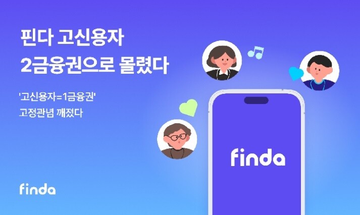 핀다 제공