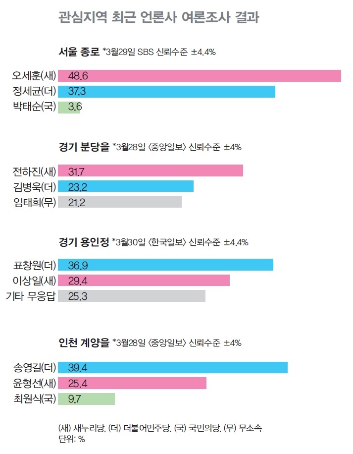 ※이미지를 누르면 더 크게 보실 수 있습니다.