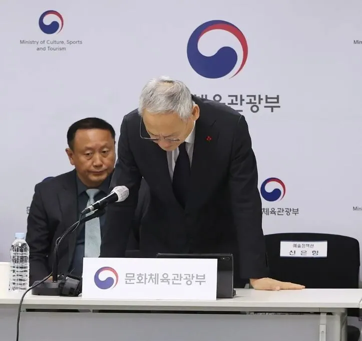 Movie Solidarity Suspends Yoo In-chon - News Directory 3