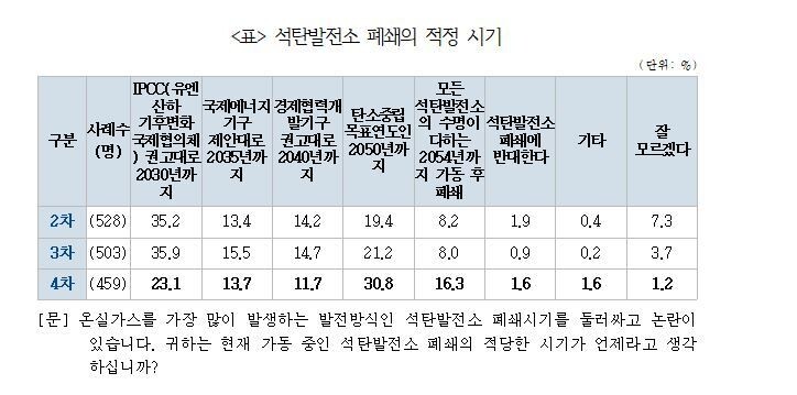  ※ 이미지를 누르면 크게 볼 수 있습니다.