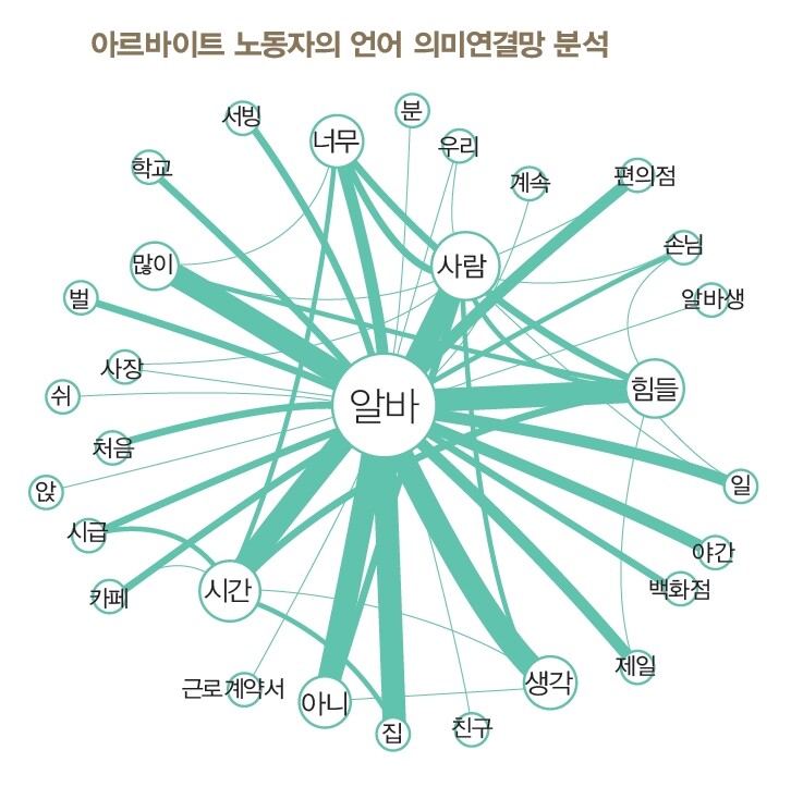 ※이미지를 누르면 더 크게 보실 수 있습니다.