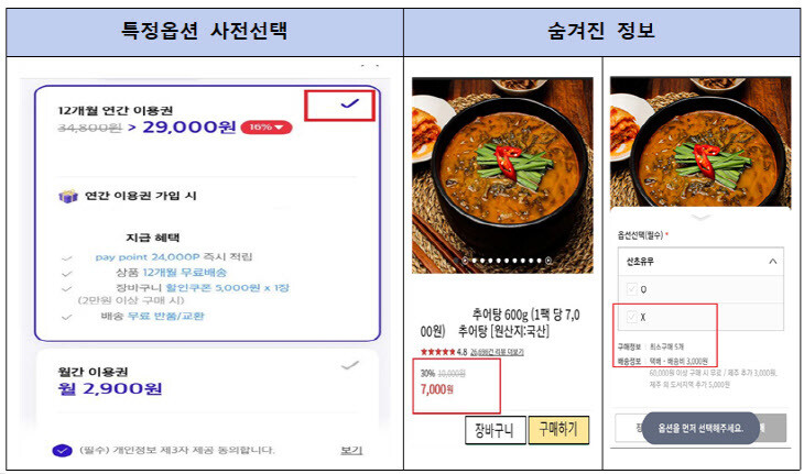 소비자원이 2023년 6월 38곳 온라인 쇼핑몰의 다크패턴 사용실태를 조사한 결과, 총 429개가 발견돼 업체당 평균 5.6개의 다크패턴 유형을 사용하고 있었다. 다크패턴 13개 유형 중 ‘특정옵션 사전선택’(48.7%), ‘숨겨진 정보’(44.7%), ‘유인 판매’ 순으로 많았다. 소비자원 제공