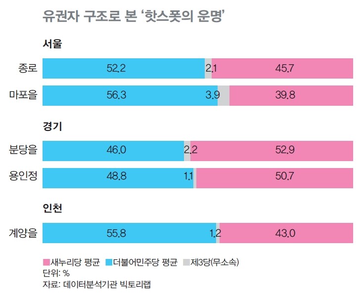 ※이미지를 누르면 더 크게 보실 수 있습니다.