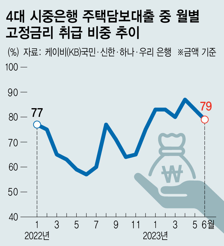  ※ 이미지를 누르면 크게 볼 수 있습니다.