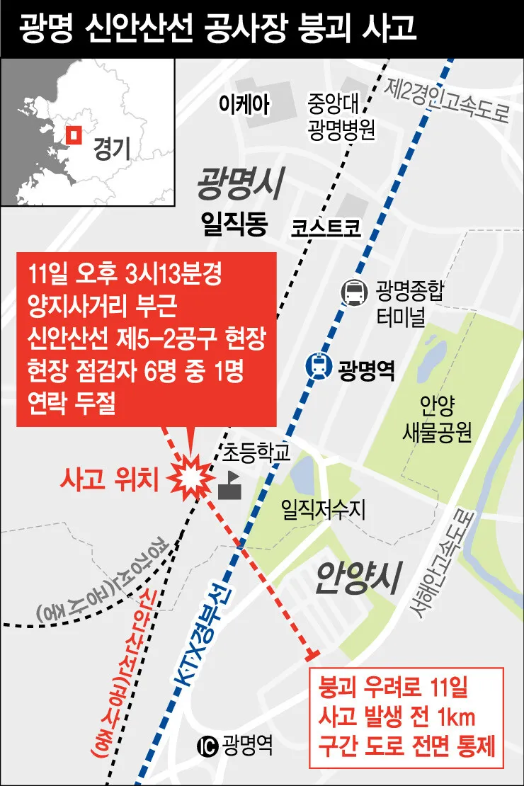 광명 신안산선 공사장 붕괴…노동자 1명 고립 추정