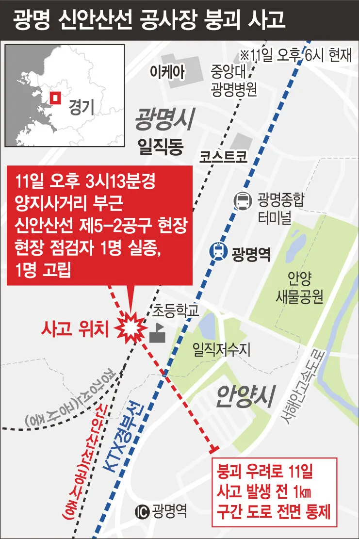 광명 신안산선 공사장 붕괴로 1명 실종·1명 고립