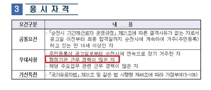 순천시가 지난 1월 공개한 오천그린광장 안전관리 기간제 채용 공고엔 행정기관 근무 경력이 많은 자를 우대한다는 내용이 포함돼 있다. 이영란 시의원 제공