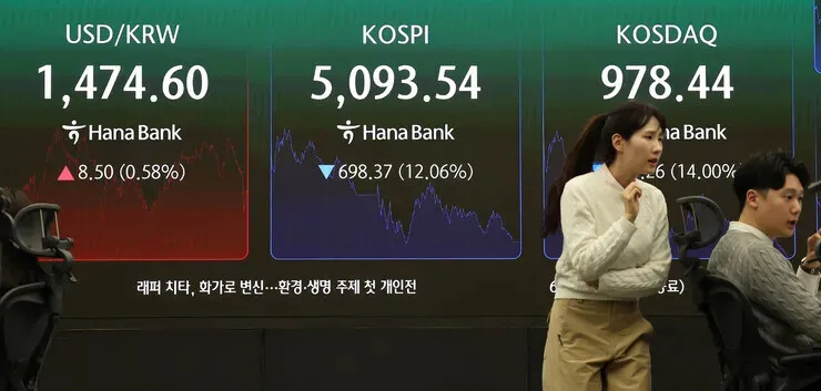 Days of panic selling erase 1 quadrillion won from Seoul’s overheated stock market