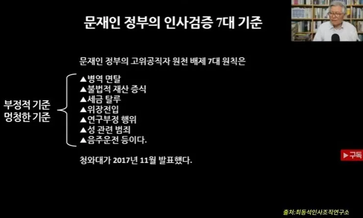 새 인사혁신처장 “도덕성 시비 멍청한 짓…문재인 인사 …