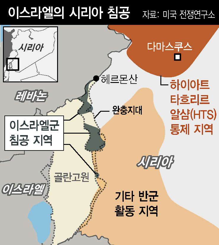 아사드 이후 시리아…'대이스라엘 건설' 앞마당 되나