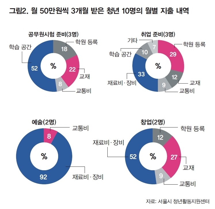 ※이미지를 누르면 더 크게 보실 수 있습니다.