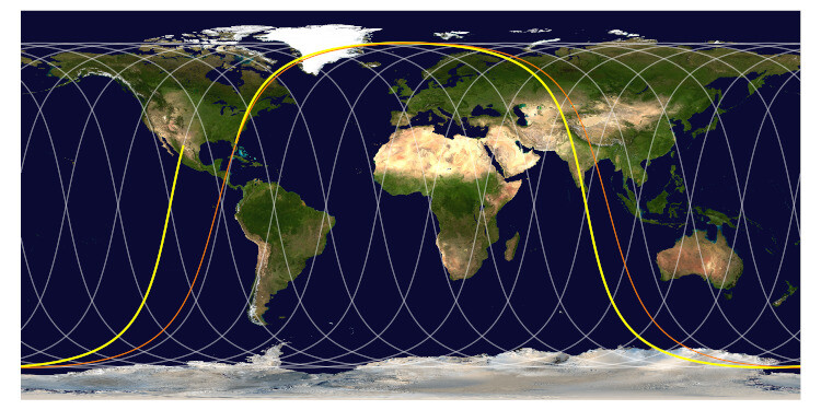 그림 4. 15도 기운 극궤도(polar orbit)를 해수면 561km상공에서 도는 인공위성의 궤적. 주황색 곡선: 지구가 자전하지 않는다고 가정했을때 인공위성의 궤적. 인공위성 공전주기인 1시간 35분 44초후에 제자리로 돌아온다. 노란색과 회색 곡선: 자전하는 지구에서 인공위성의 궤적. 인공위성이 공전주기인 1시간 35분 44초후에 제자리에 돌아와도 지구는 자전하기 때문에 인공위성 수직아래 지표면 위치는 서쪽으로 밀린 곳에 위치한다. 이렇게 인공위성 위치가 밀리는 과정이 반복되면서 인공위성은 전세계를 훓는다.