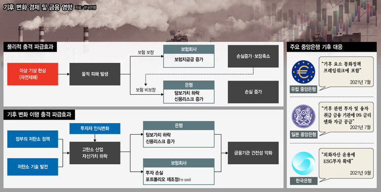  ※ 이미지를 누르면 크게 볼 수 있습니다.