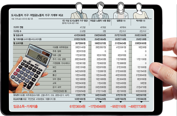  ※ 이미지를 누르면 크게 볼 수 있습니다.