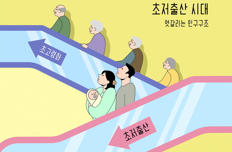 인구감소 원인 하나하나 따졌더니…지역별 족집게 대책 나왔다 인구감소 원인 하나하나 따졌더니…지역별 족집게 대책 나왔다