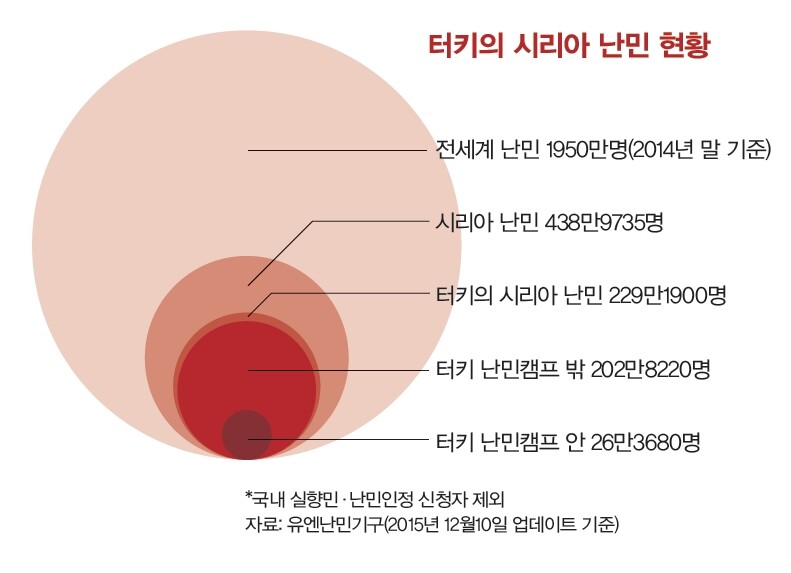 ※이미지를 누르면 더 크게 보실 수 있습니다.