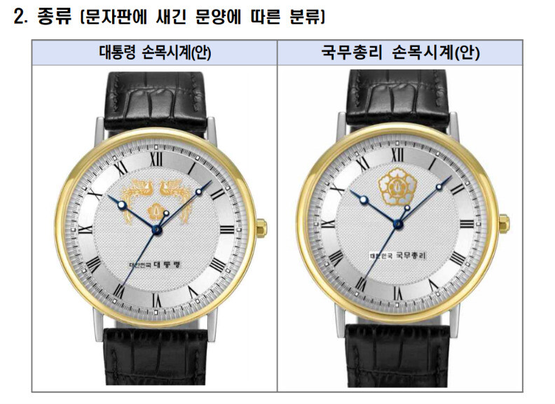 행정안전부가 발주한 ‘2024년도 정부포상 부상용 손목시계 1차 구매 계획’ 갈무리. 황정아 더불어민주당 의원실 제공.