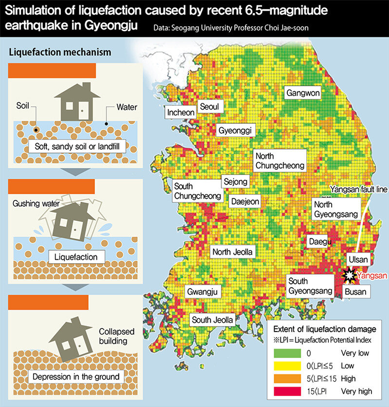  1964 earthquake in Japan‘s Niigata Prefecture.