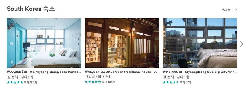 South Korean Airbnb lodging listings