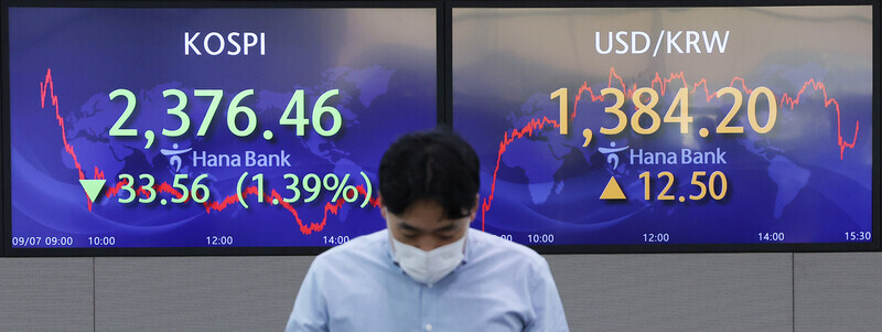 Monitors in Hana Bank’s dealing room in downtown Seoul display the KOSPI and won/dollar exchange rate on Sept. 7. (Yonhap)