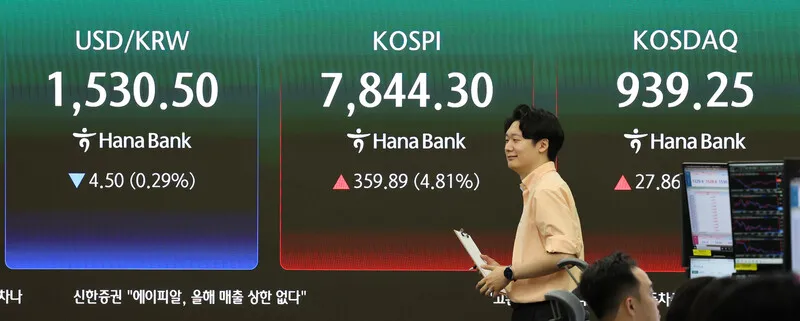 코스피 4%대 반등 매수 사이드카 발동
