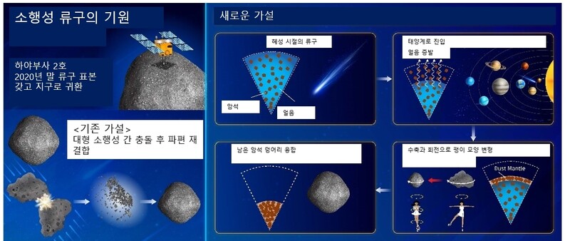  ※ 이미지를 누르면 크게 볼 수 있습니다.