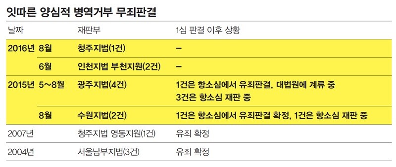 ※이미지를 누르면 크게 보실 수 있습니다.