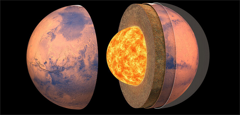 인사이트의 지진계 측정을 토대로 추정한 화성의 내부 구조.