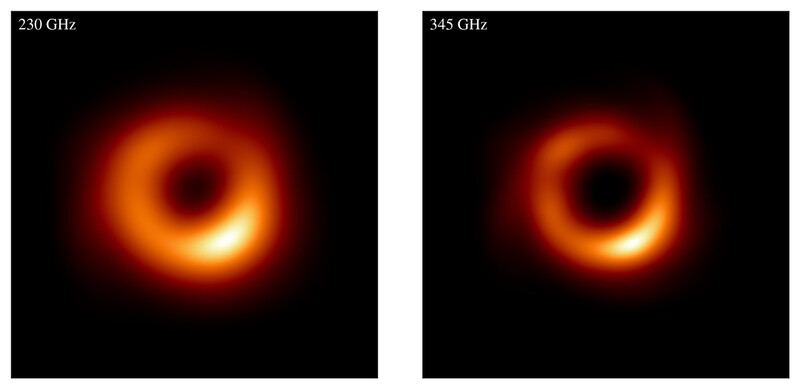 A primeira imagem do buraco negro (M87*) foi observada na frequência de 230 GHz (esquerda), e desta vez a imagem simulada do buraco negro foi observada na frequência de 345 GHz. Fornecido pela equipe do Event Horizon Telescope