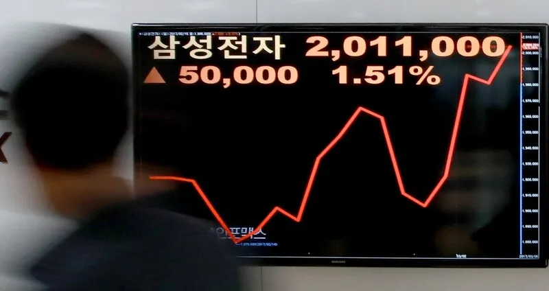 Samsung Electronics’ stock closes at over 2 million won for the first time