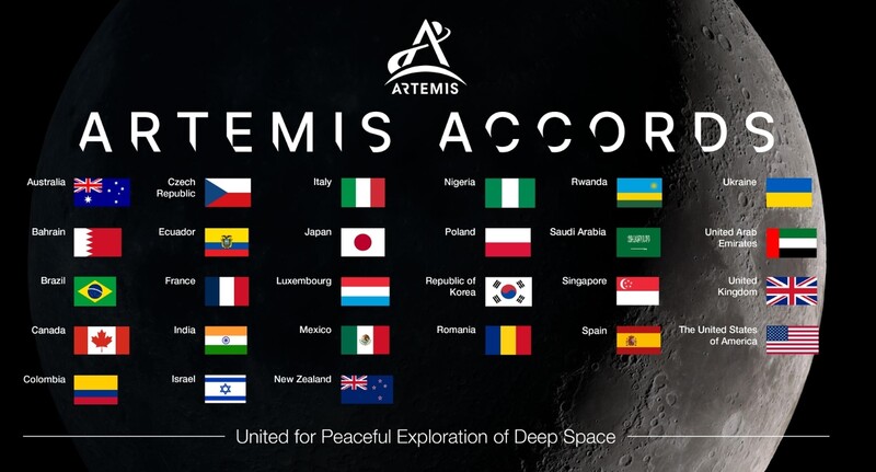 미국이 주도하는 아르테미스협정에 서명한 나라들. 모두 27개국이며 한국은 10번째로 참여했다.