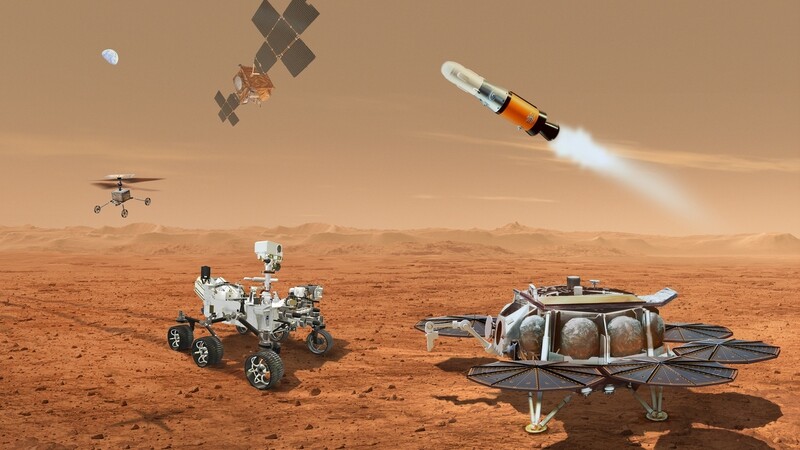 미국과 유럽우주국의 화성 표본 회수 임무에 동원될 각종 장비들. 로봇탐차사 퍼시비런스와 수거용 착륙선과 헬리콥터, 상승선, 귀환용 궤도선이 보인다. 미 항공우주국 제공