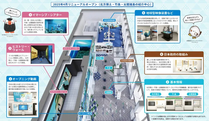 Dokdo Land: Japanese Exhibit, Tri-Screen Theater - News Directory 3