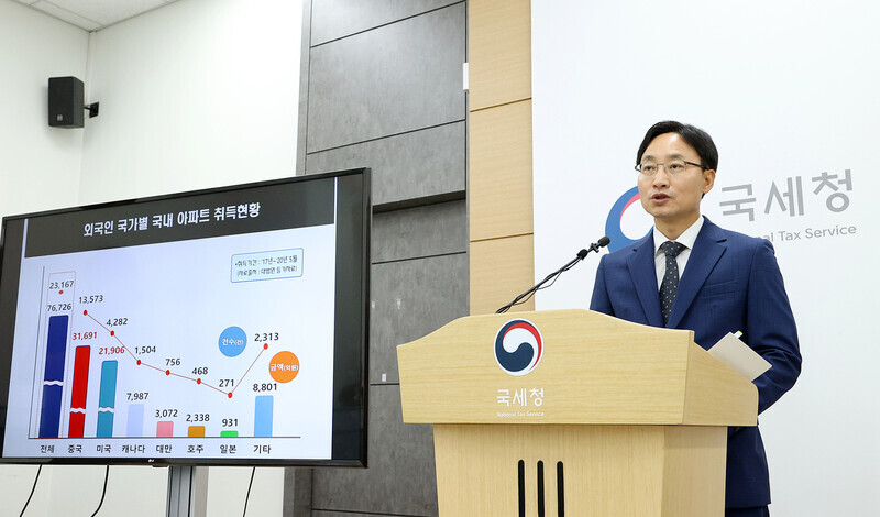 Lim Kwang-hyun, director of the National Tax Service’s investigation bureau, gives a briefing on tax evasion by foreign property owners at the Government Complex in Sejong on Aug. 3. (provided by the National Tax Service)