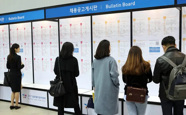 20대 청년, '욜로'가 부메랑이 될 수 있다? 금융 점수 폭락의 경고