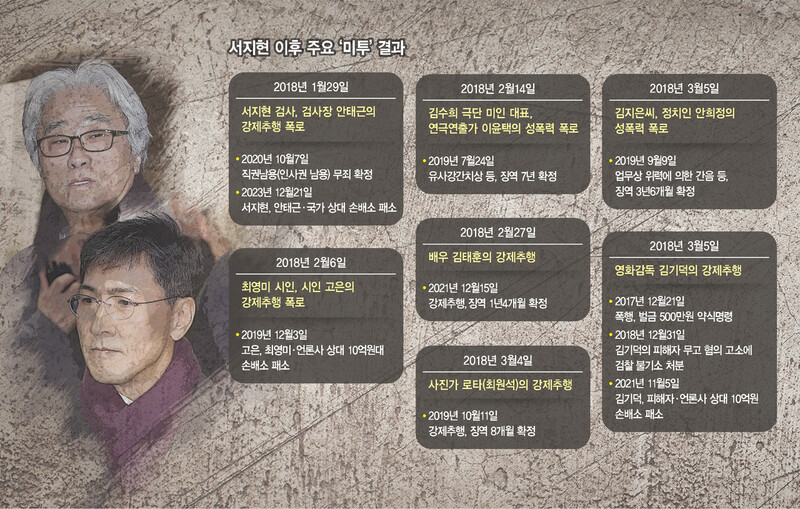  ※ 이미지를 누르면 크게 볼 수 있습니다.