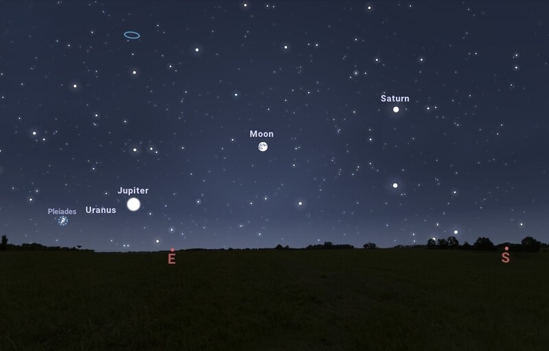 29일 밤 9시의 동쪽 밤 하늘. 보름달 왼쪽 아래엔 목성, 오른쪽 위엔 토성이 뜬다. 스텔라리움.