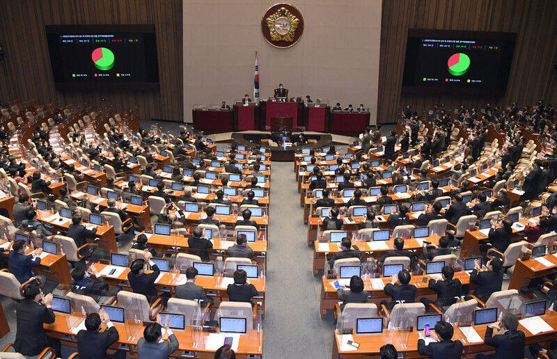 The National Assembly passes an amendment to the Act on the Establishment and Operation of the Corruption Investigation Office for High-ranking Officials (CIO Act) on Dec. 10. (Yonhap News)
