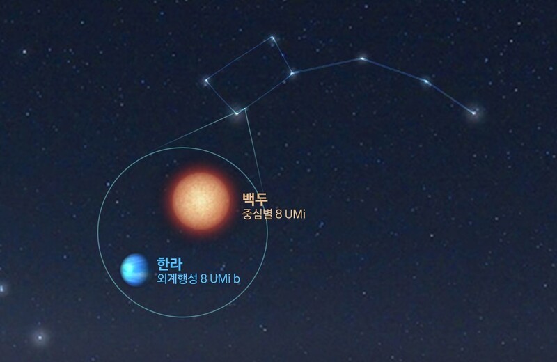 작은곰자리에 있는 백두와 한라의 위치. 맨오른쪽 별이 북극성이다. 한국천문연구원 제공