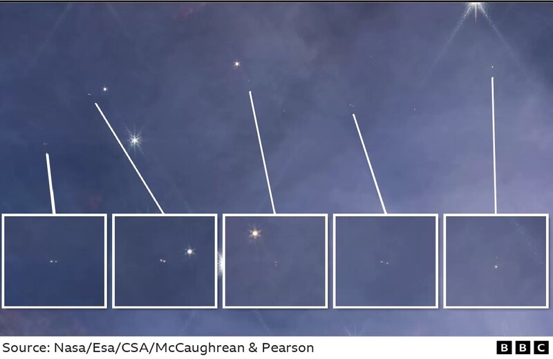 제임스웹우주망원경 관측을 통해 새로 발견한 점보 천체들 중 5개의 광원. 과학자들은 목성 질량의 몇배에 이르는, 젊고 뜨거운 천체일 것으로 추정한다. Mark McCaughrean &amp; Sam Pearson